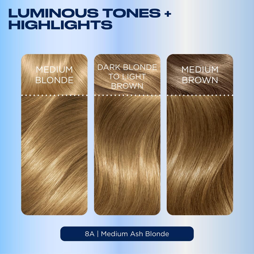 Clairol Nice'n Easy 8A Medium Ash Blonde hair dye packaging