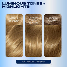 Clairol Nice'n Easy 8A Medium Ash Blonde hair dye packaging