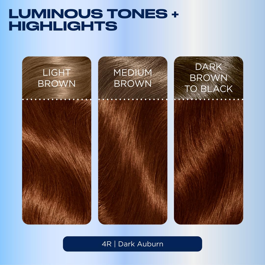 Clairol Nice'n Easy gloves included in the kit