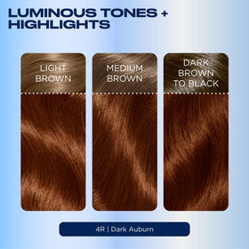 Clairol Nice'n Easy gloves included in the kit