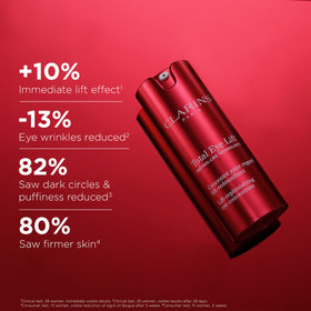 CLARINS Double Serum and Total Eye Lift set on a vanity