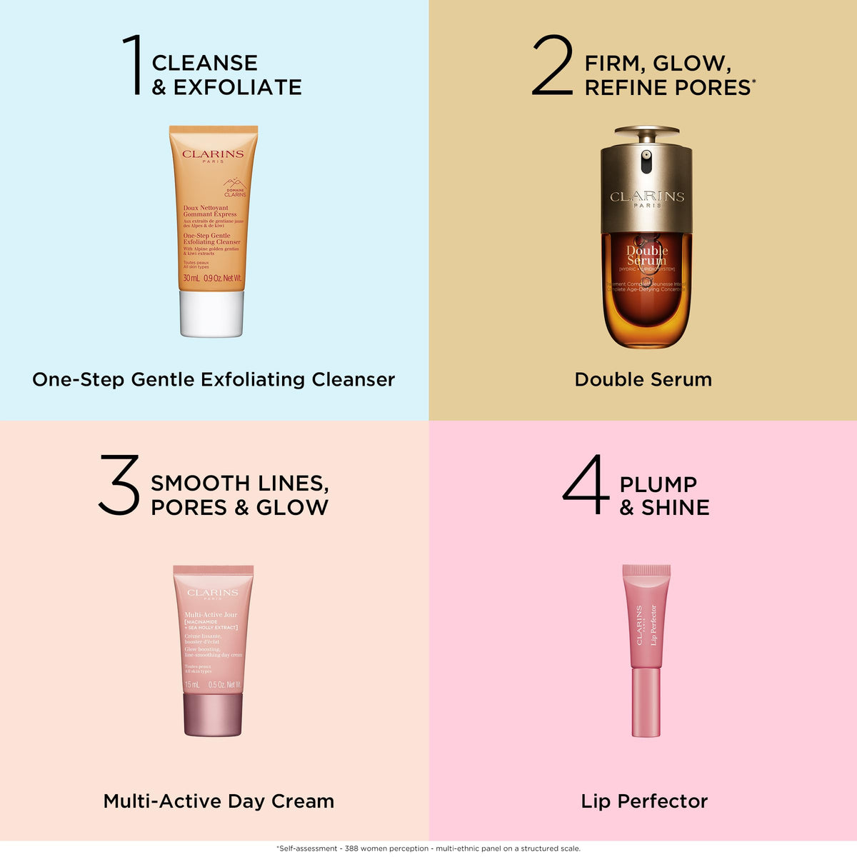 CLARINS Smooth and Glow Starter Set displayed on a vanity