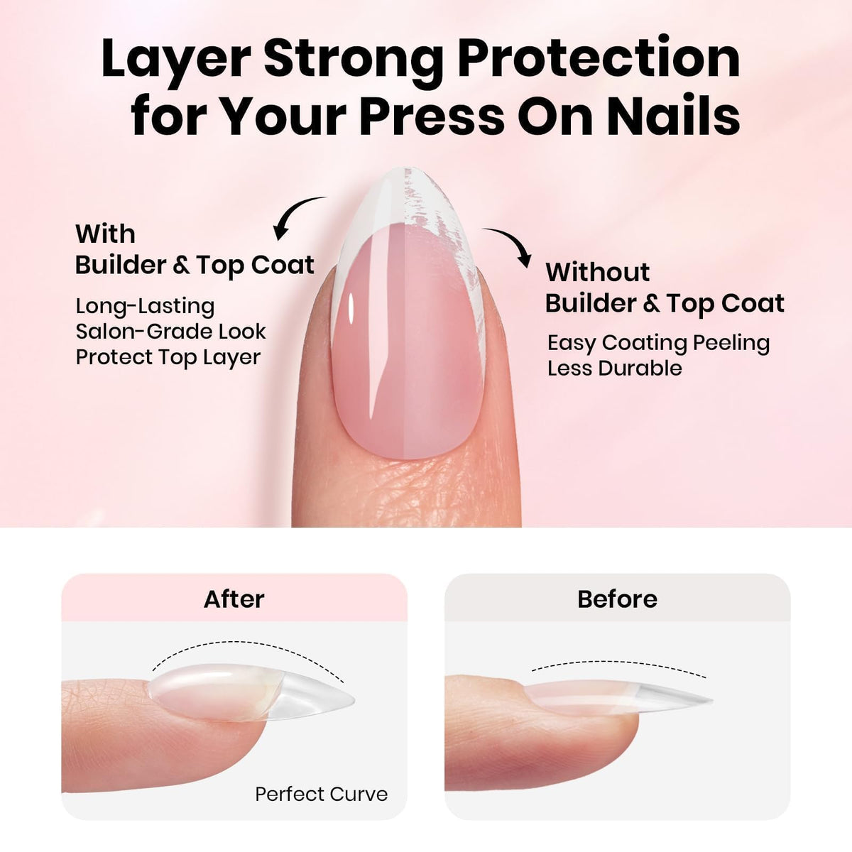 Clean application of beetles Nail Tips Glue