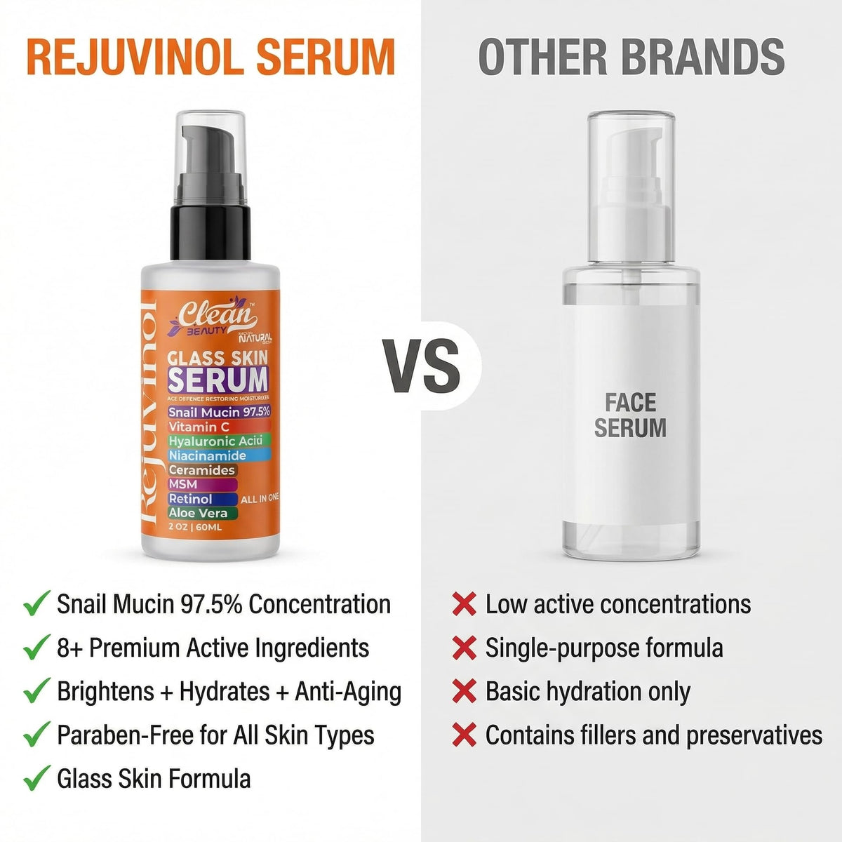 Clean Beauty Snail Mucin Serum with Vitamin C and Retinol