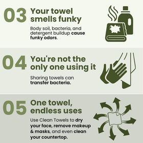 CLEAN SKIN CLUB Bamboo Viscose Clean Towels XL eco-friendly packaging