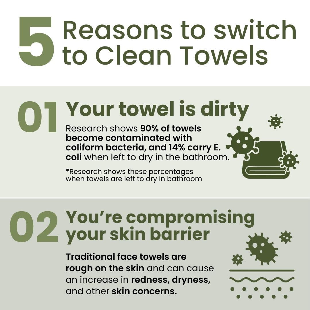 CLEAN SKIN CLUB Bamboo Viscose Clean Towels XL towel usage demonstration