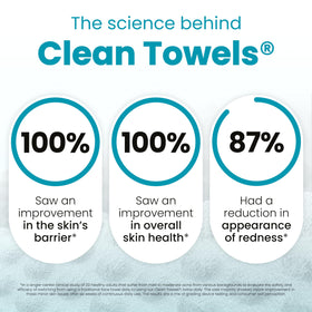 CLEAN SKIN CLUB Blemish Control Clean Towels XL raised dot texture