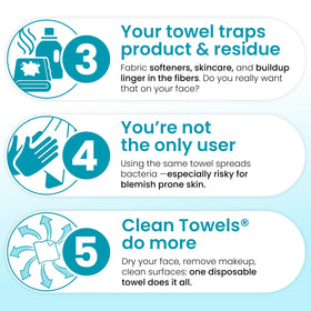 CLEAN SKIN CLUB Blemish Control Clean Towels XL stack of towels