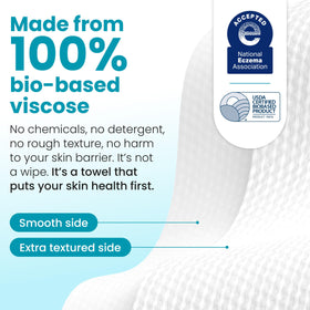 CLEAN SKIN CLUB Blemish Control Clean Towels XL used with cleanser