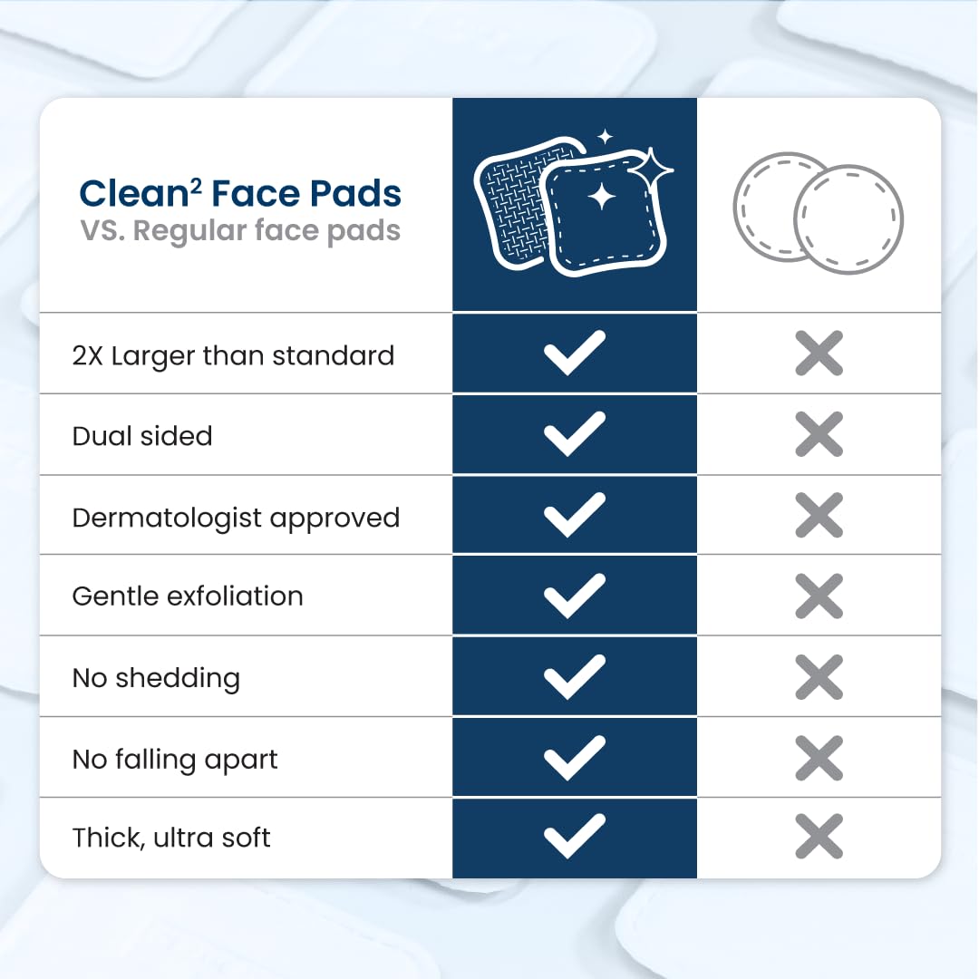 CLEAN SKIN CLUB Clean² Pads 2.0 lifestyle scene with skincare products