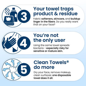 CLEAN SKIN CLUB Clean Towels® compact size for travel