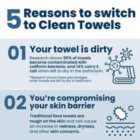 CLEAN SKIN CLUB Clean Towels® in a bathroom setting