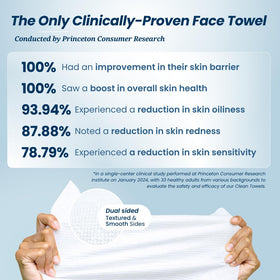 CLEAN SKIN CLUB Clean Towels® packaging side view