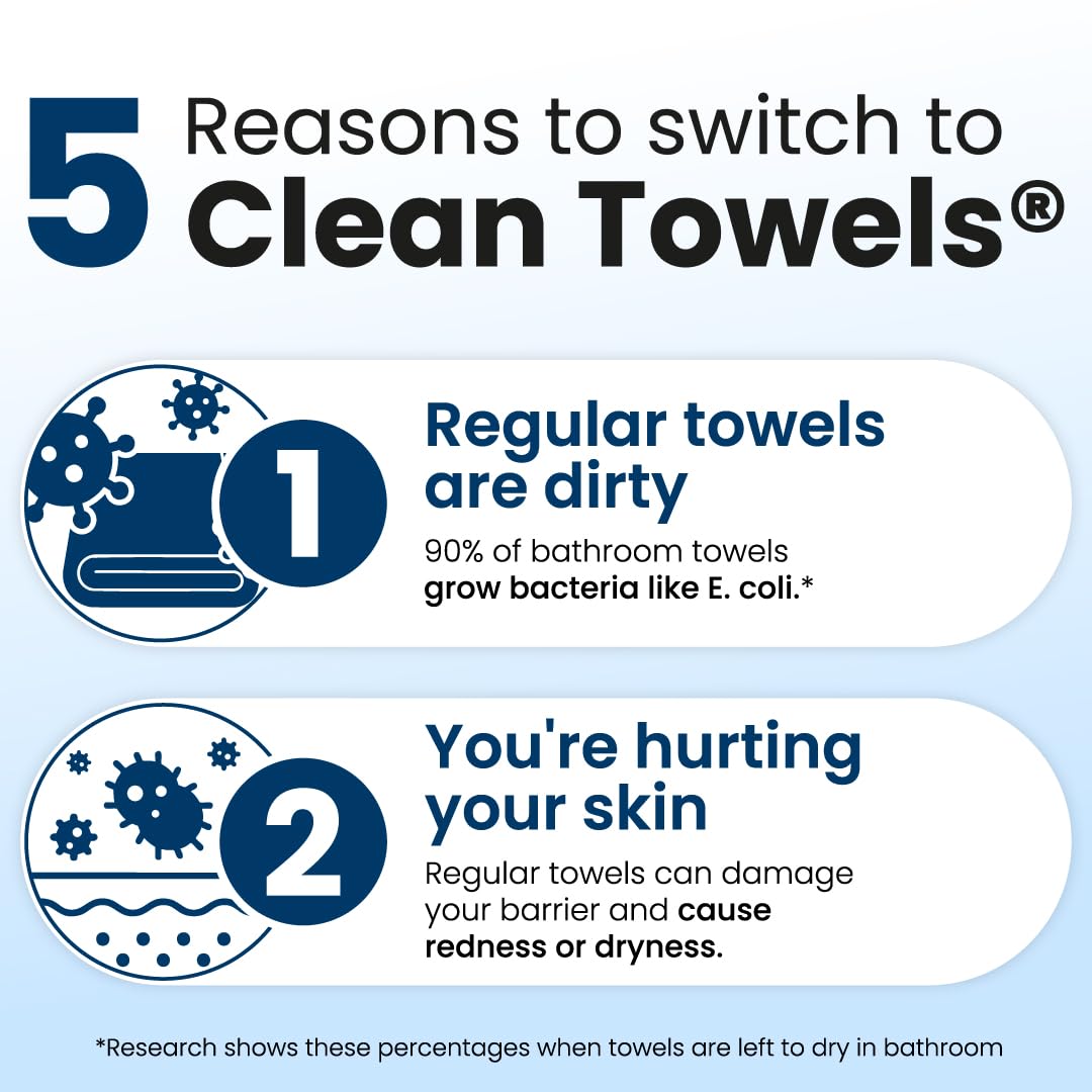 CLEAN SKIN CLUB Clean Towels® stack of towels