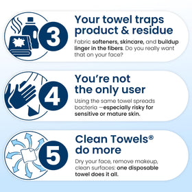 CLEAN SKIN CLUB Clean Towels XL® displayed with beauty products
