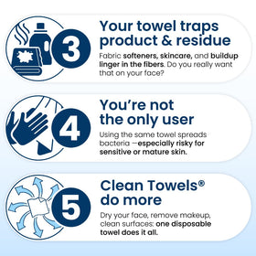 CLEAN SKIN CLUB Clean Towels XL® eco-friendly symbol