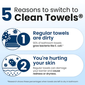 CLEAN SKIN CLUB Clean Towels XL® in use for makeup removal