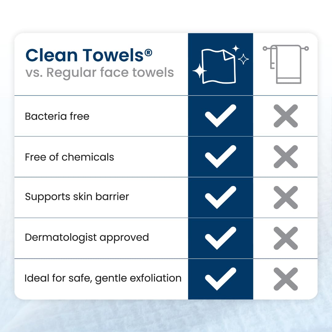 CLEAN SKIN CLUB Clean Towels XL® towel in lifestyle setting