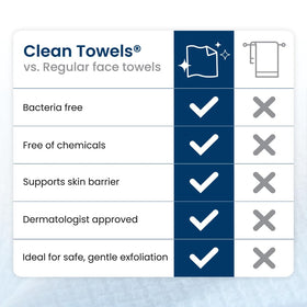 CLEAN SKIN CLUB Clean Towels XL® towel in lifestyle setting