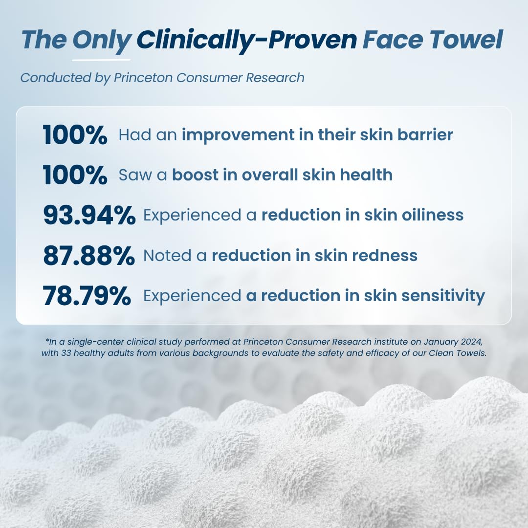 CLEAN SKIN CLUB Clean Towels XL towel in use for makeup removal
