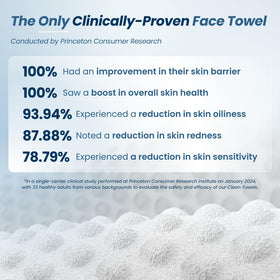 CLEAN SKIN CLUB Clean Towels XL towel in use for makeup removal