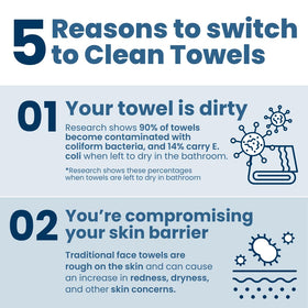 CLEAN SKIN CLUB Clean Towels XL towel stack showing thickness