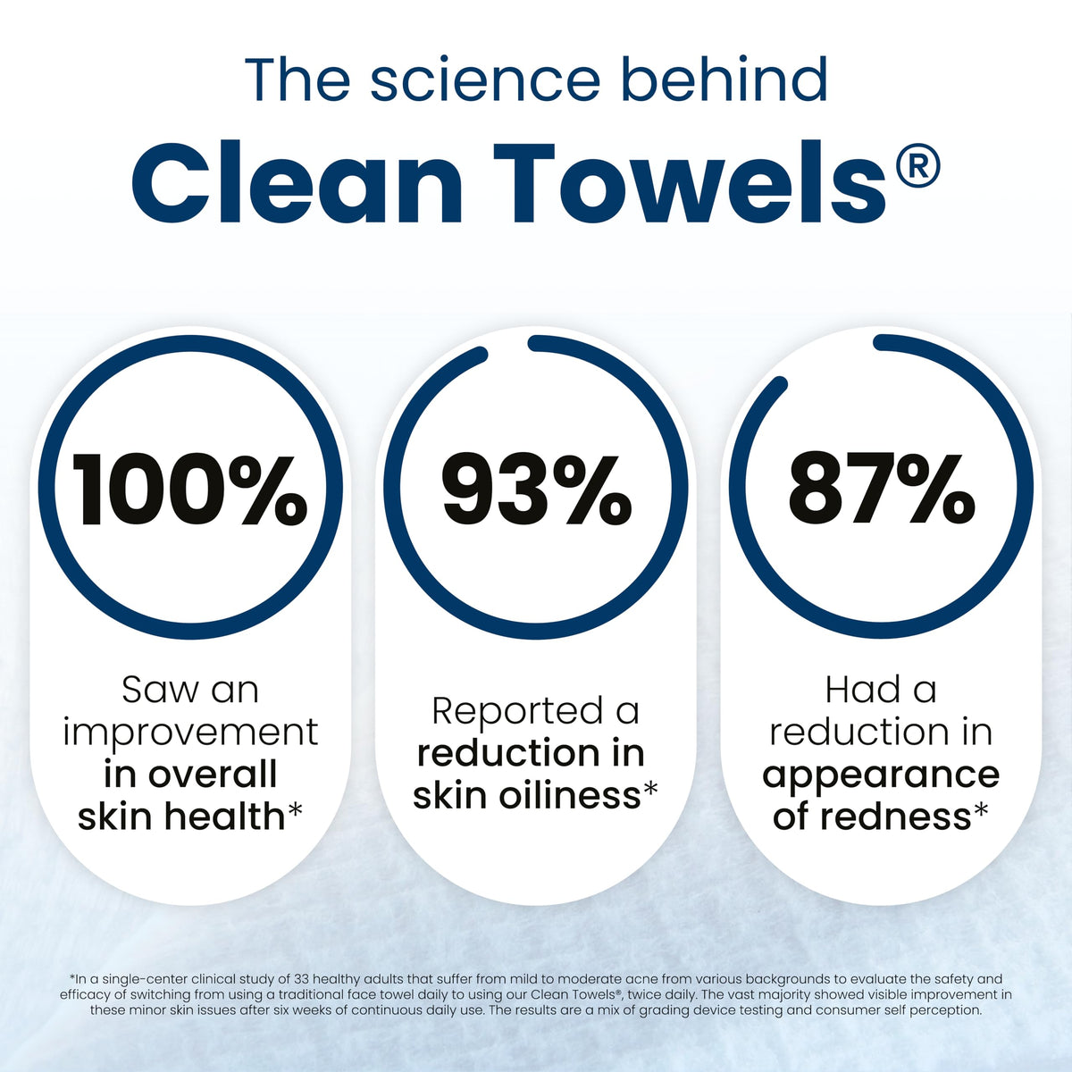 CLEAN SKIN CLUB Clean Towels XL® Travel Pack in a travel bag