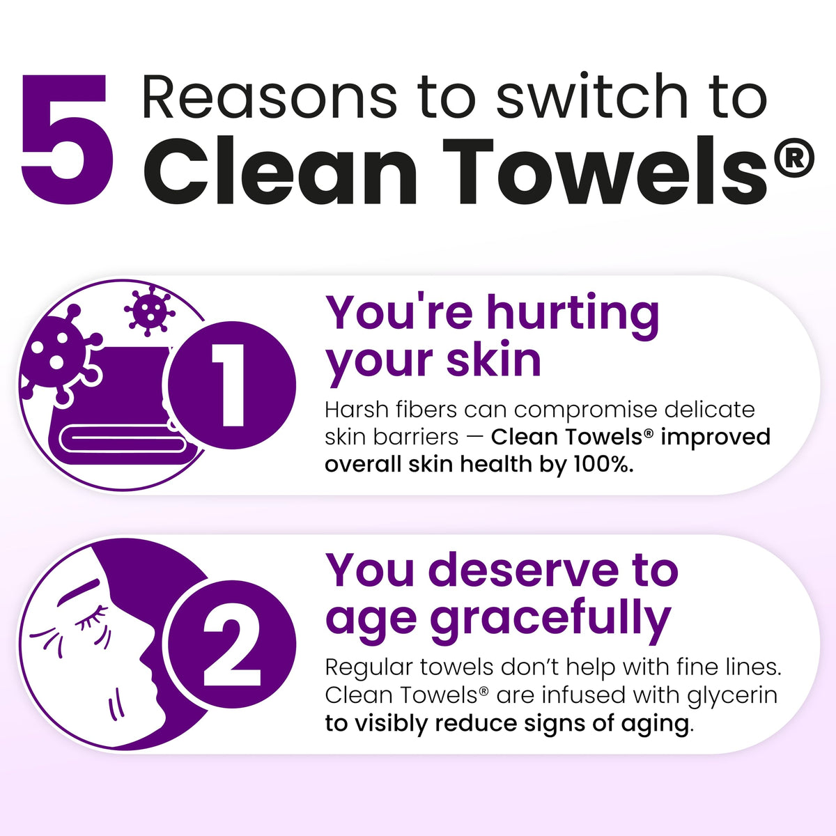 CLEAN SKIN CLUB Healthy Aging Clean Towels XL back of the pack