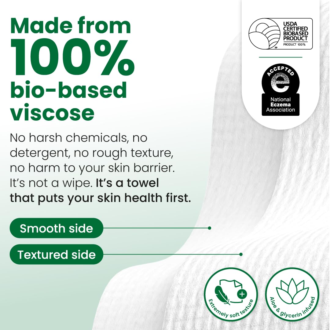 CLEAN SKIN CLUB Sensitive Skin Clean Towels XL ingredients list