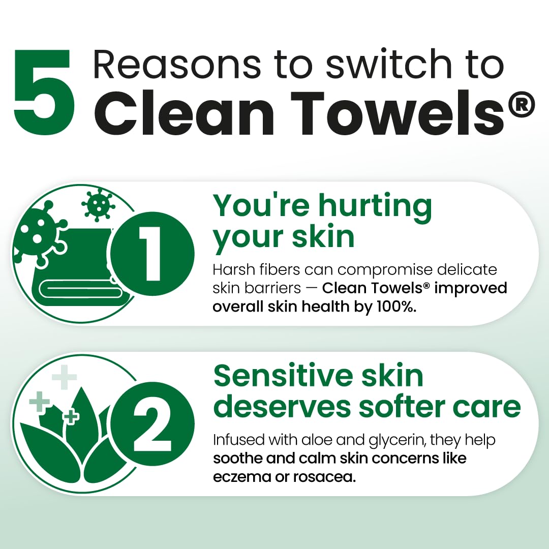 CLEAN SKIN CLUB Sensitive Skin Clean Towels XL pack side view