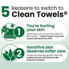 CLEAN SKIN CLUB Sensitive Skin Clean Towels® XL stack of towels