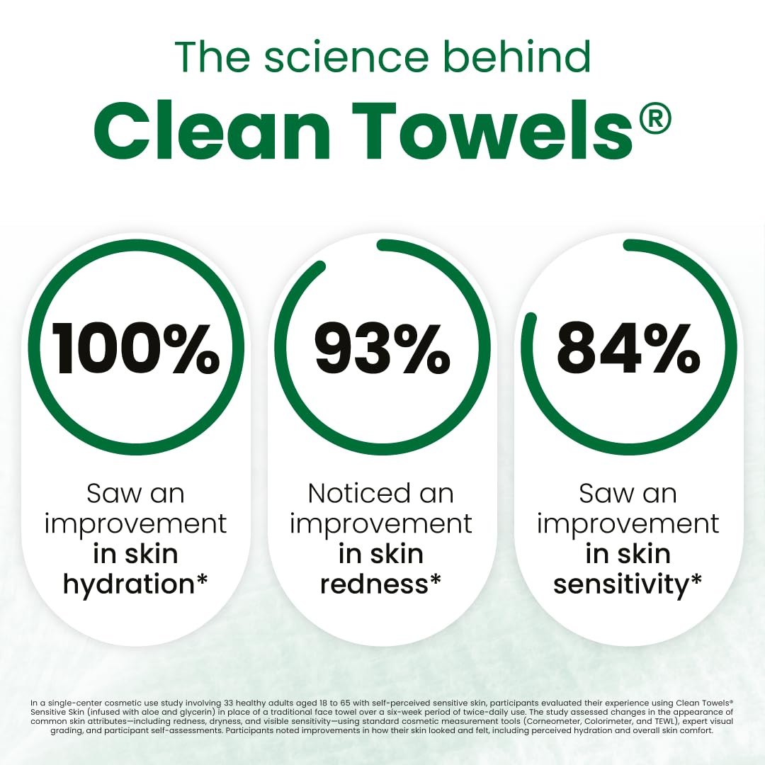 CLEAN SKIN CLUB Sensitive Skin Clean Towels XL towel texture detail