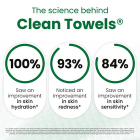CLEAN SKIN CLUB Sensitive Skin Clean Towels XL towel texture detail