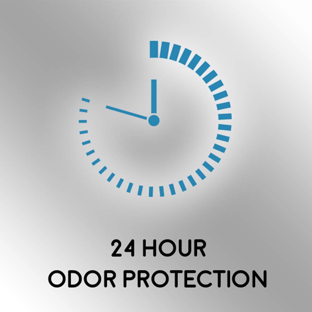 Clear blue solid stick of Speed Stick deodorant