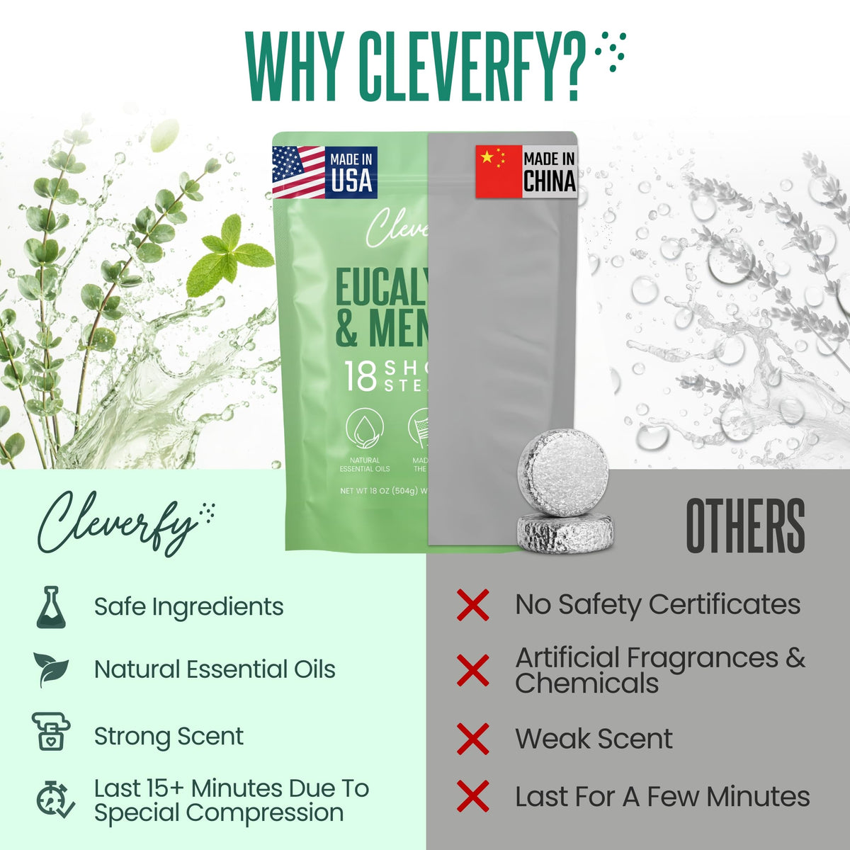 CLEVERFY Eucalyptus Shower Steamers ingredients list