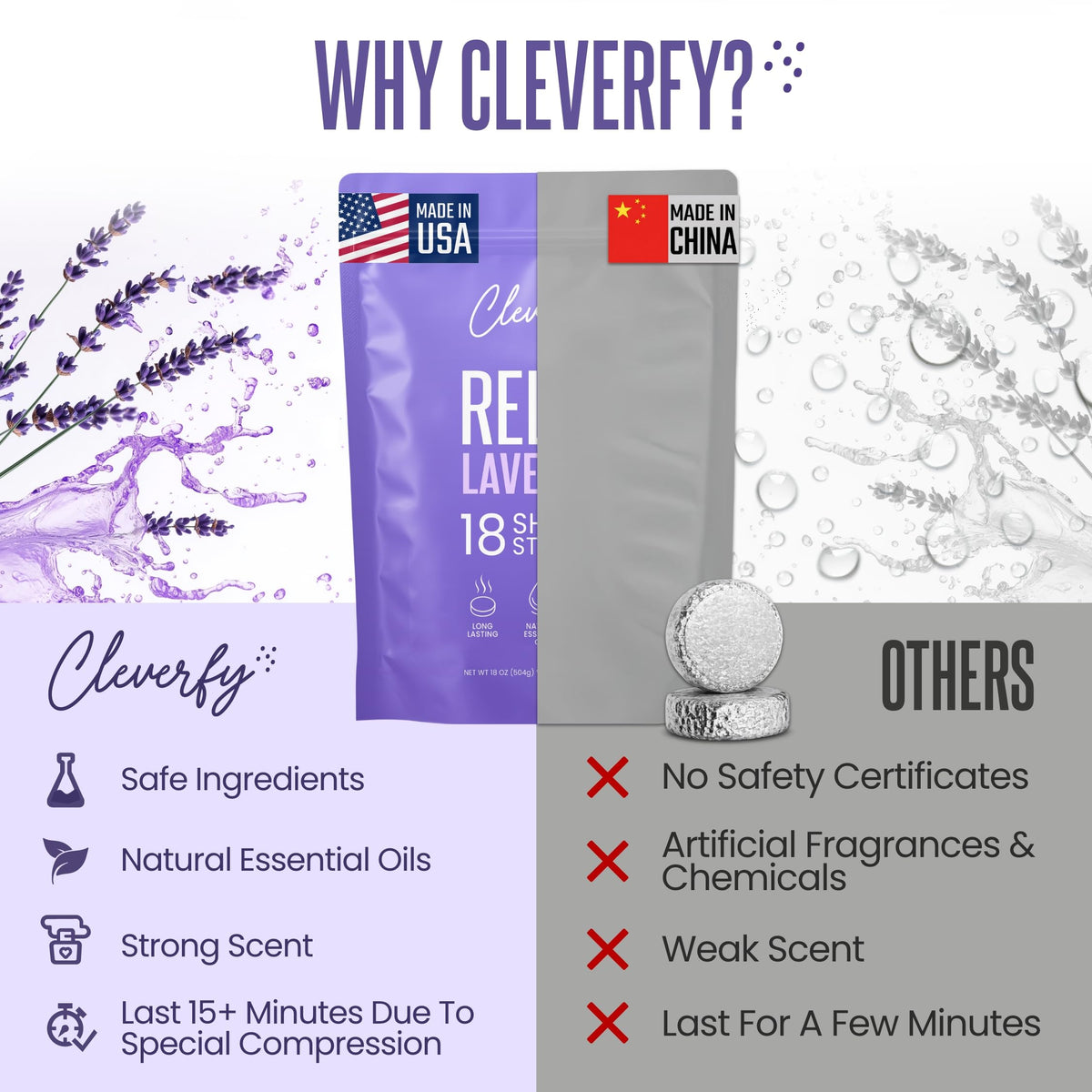 CLEVERFY Lavender Shower Steamers gift packaging