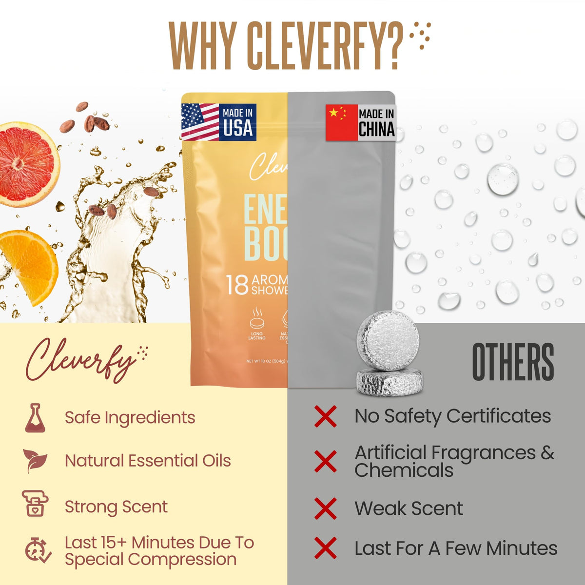 CLEVERFY shower steamers with essential oils ingredients