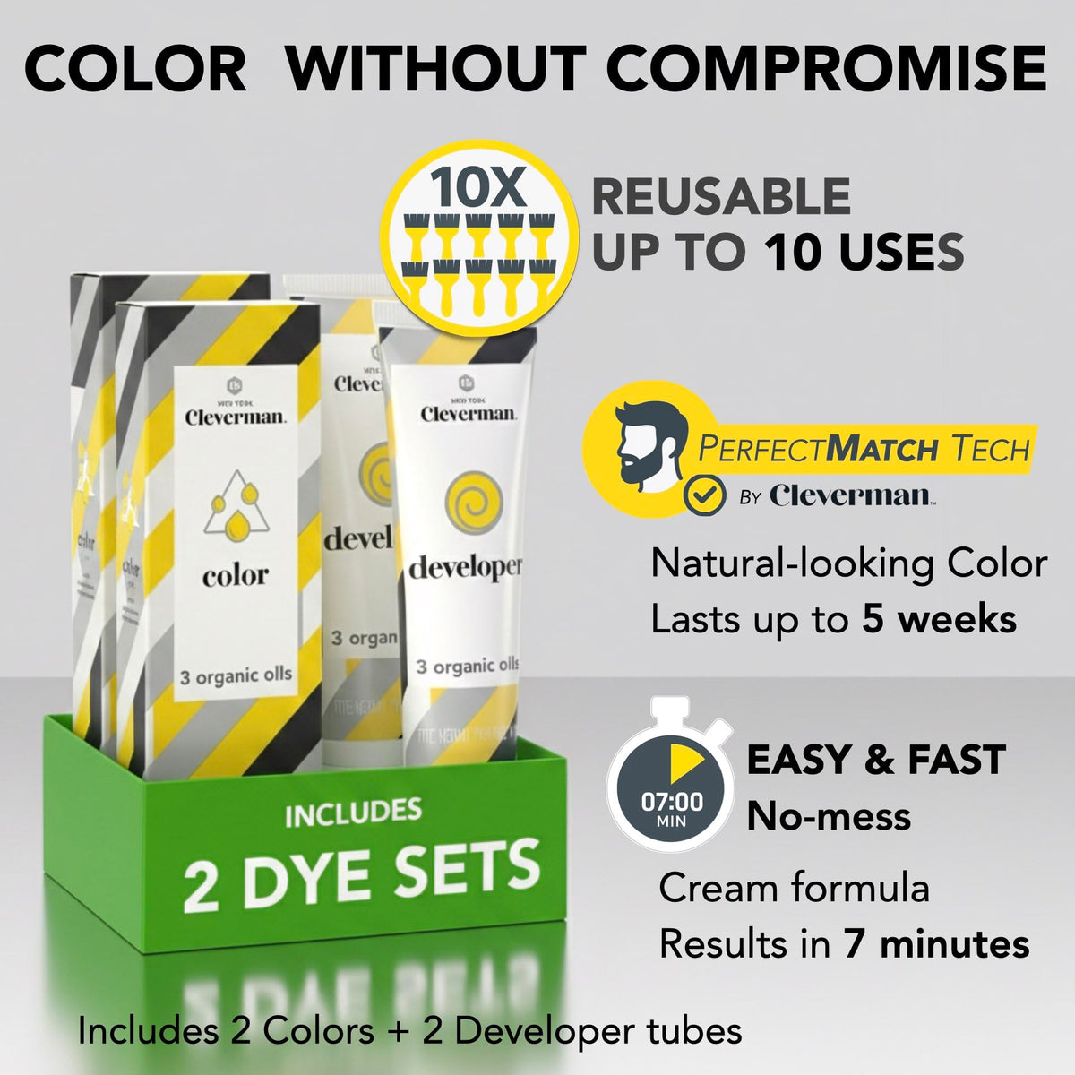 CLEVERMAN 2X Hair & Beard Dye application process step-by-step
