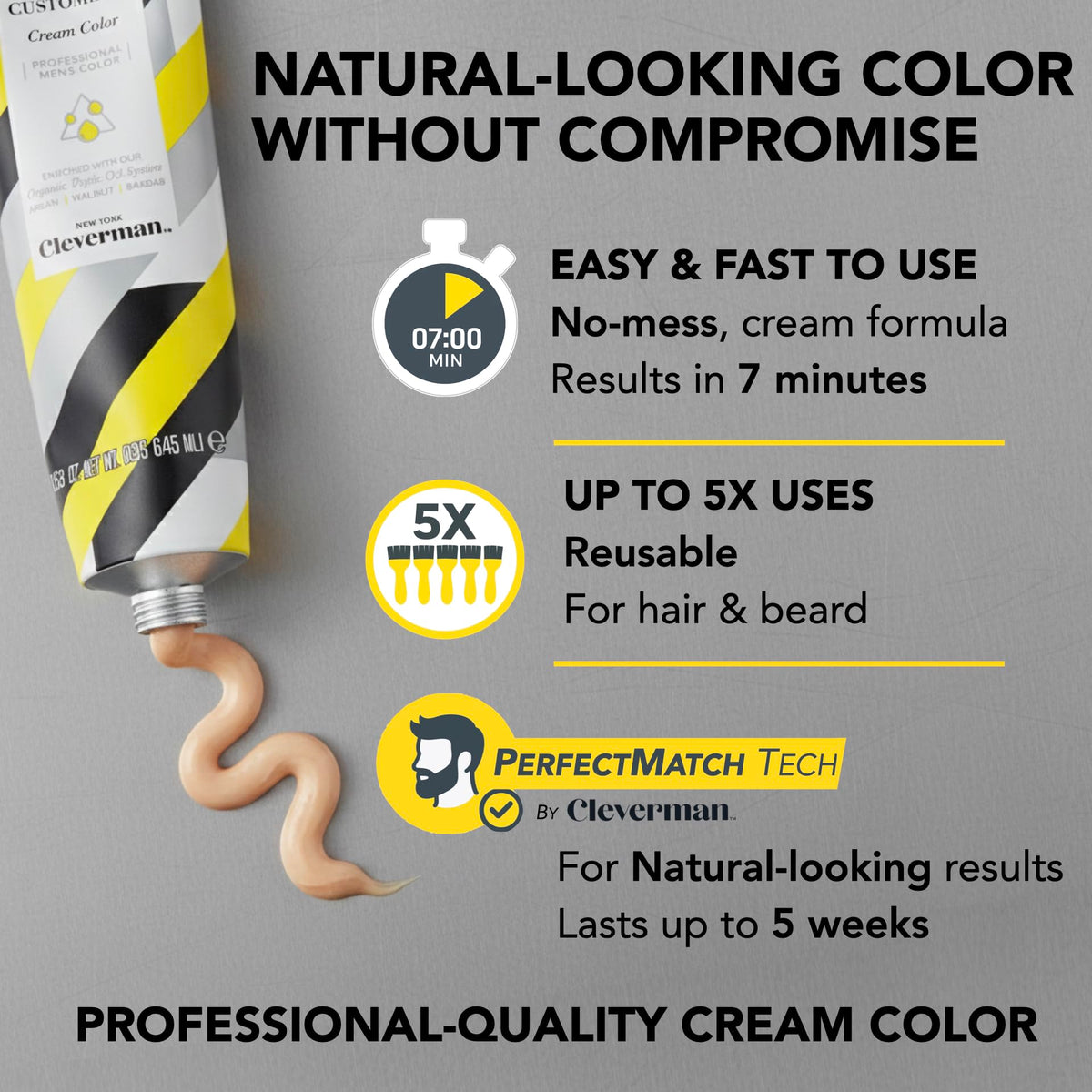 CLEVERMAN hair dye application instructions on packaging