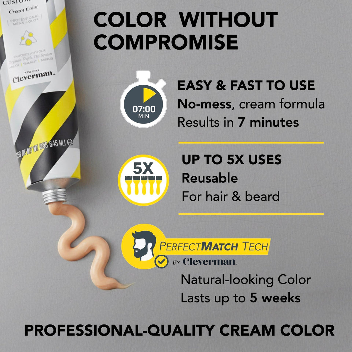 CLEVERMAN hair dye application process step 1