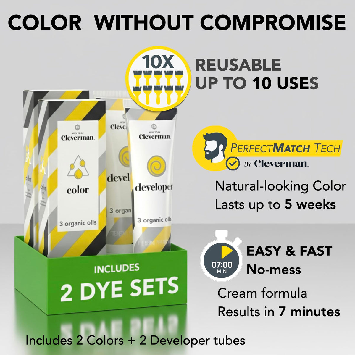 CLEVERMAN hair dye application process step