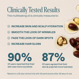 Cliganic Organic Jojoba Oil 32 oz side view showing pump