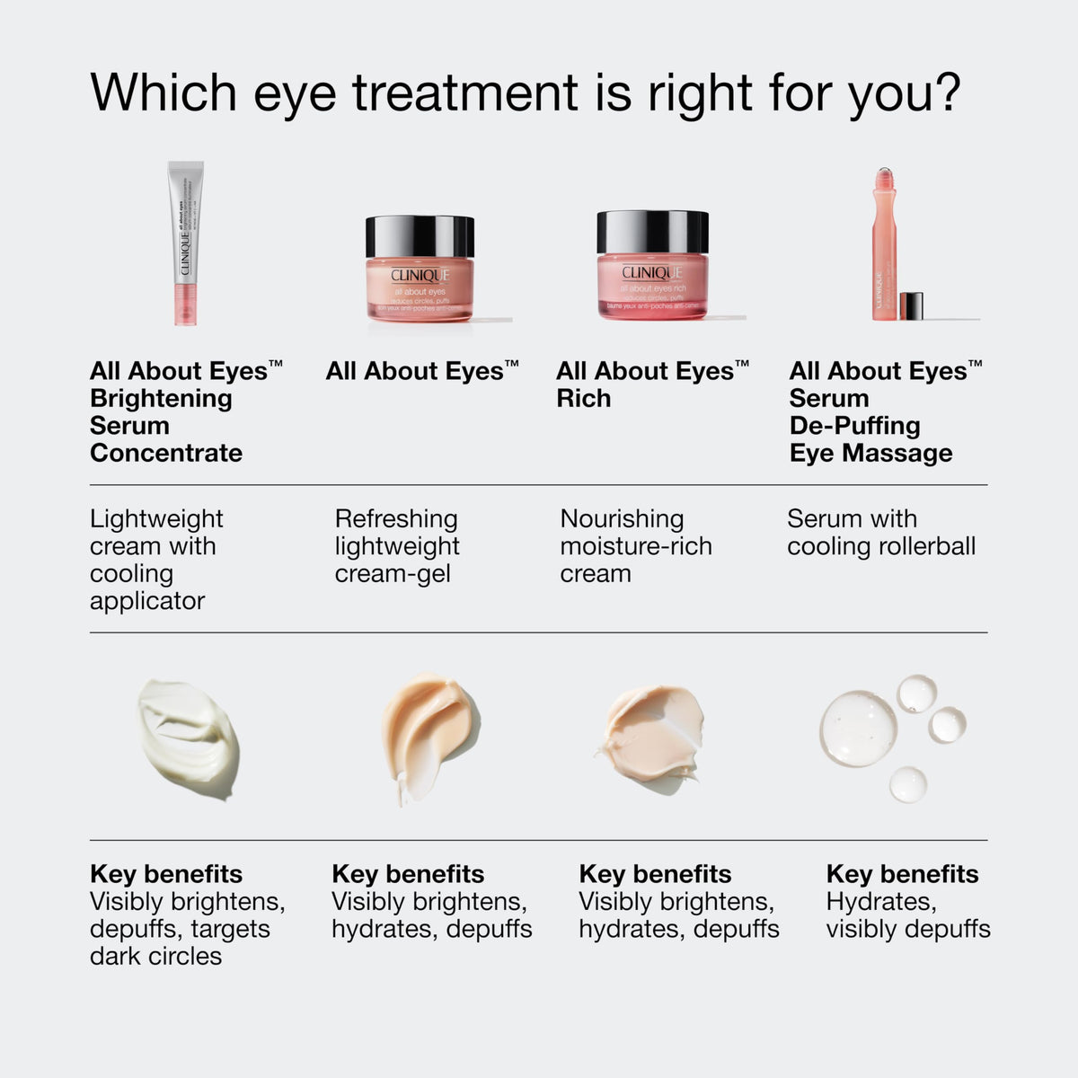 Clinique All About Eyes De-Puffing Eye Roller lifestyle scene