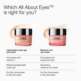 Clinique All About Eyes Rich Eye Cream 0.5 oz packaging