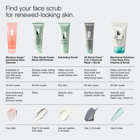 Clinique Blackhead Solutions 7 Day Deep Pore Cleanse & Scrub with fresh towel