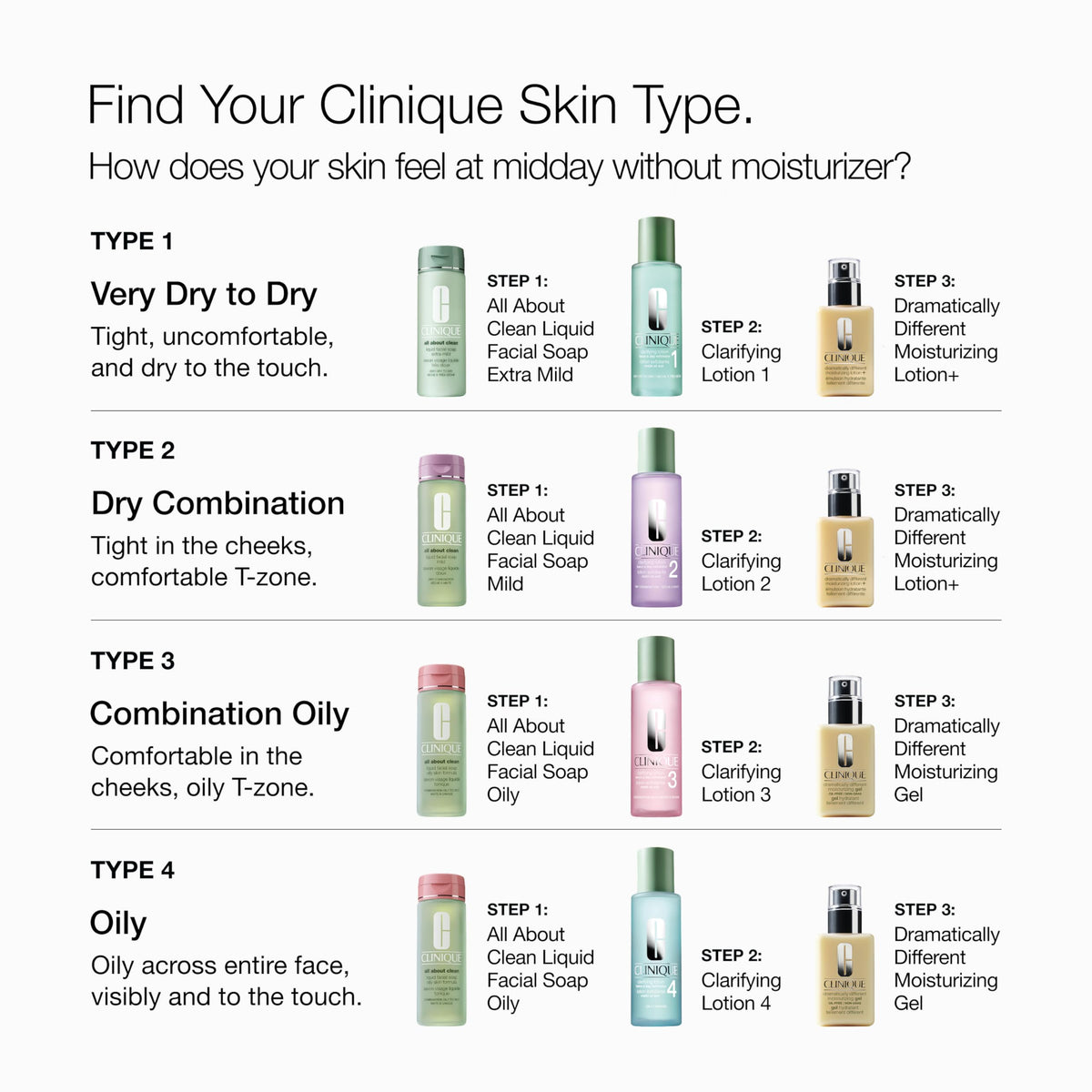 Clinique Clarifying Lotion 1.0 with a fresh, glowing skin background