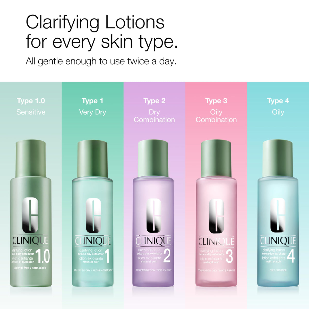 Clinique Clarifying Lotion 3 Mini 2 Fl Oz side view