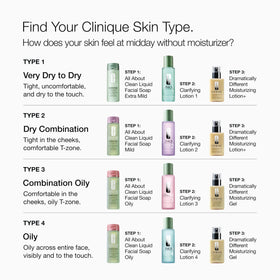 Clinique Clarifying Lotion 4 with other skincare products