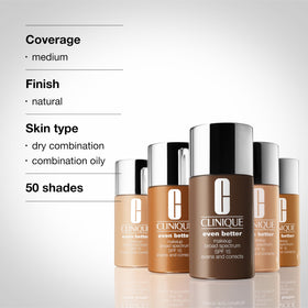 Clinique Even Better Makeup Liquid Foundation packaging details