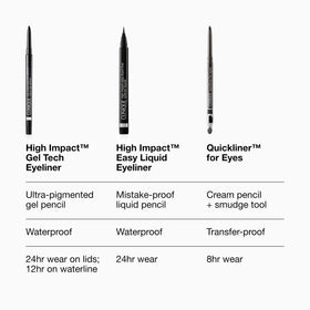 Clinique High Impact Easy Liquid Eyeliner in makeup setup